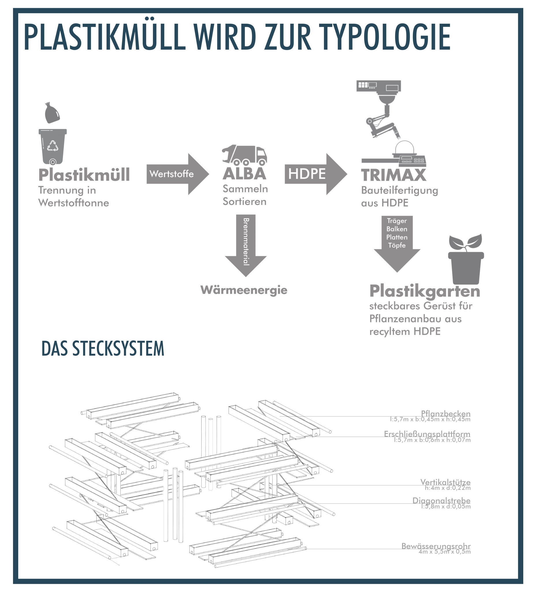 Plastikmull-1863×2048