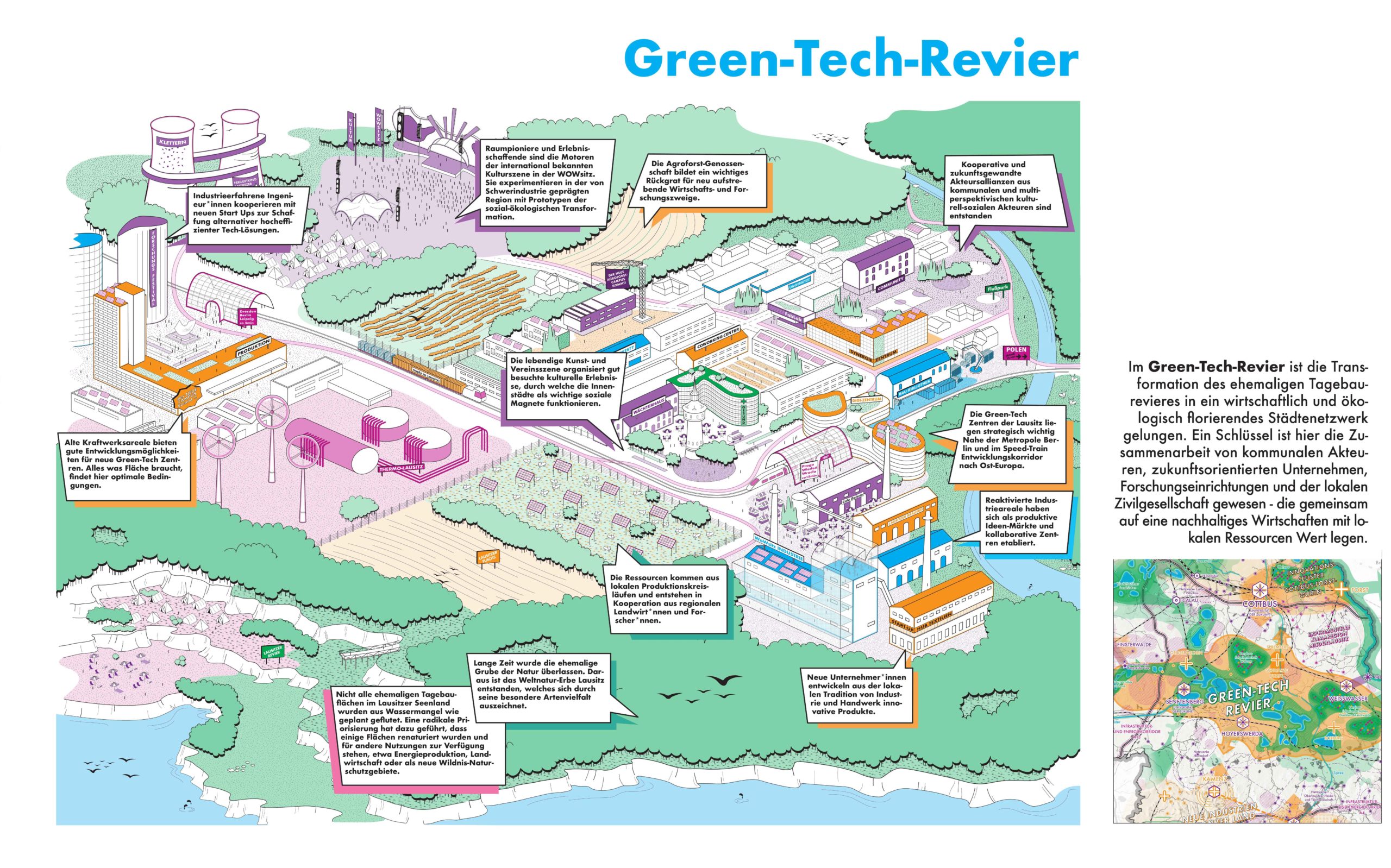 Teilräume_GreenTech_smal_